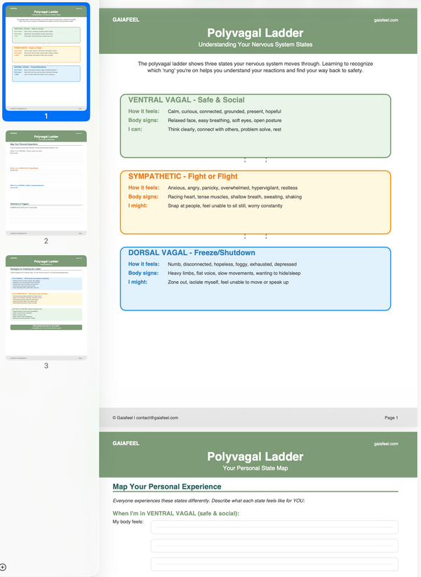 Polyvagal Ladder Worksheet