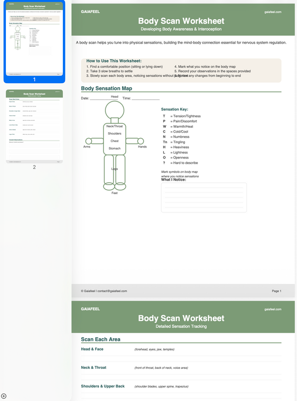 Body Scan Worksheet
